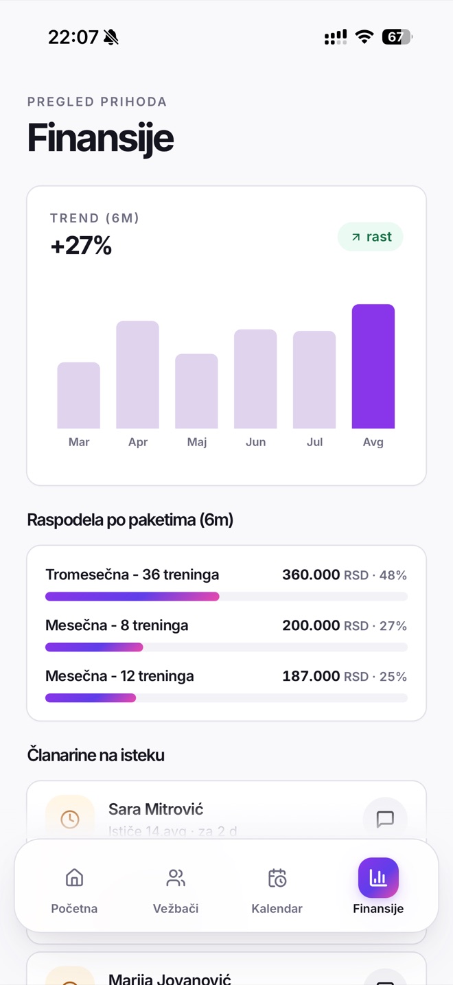 Pregled prihoda i članarina