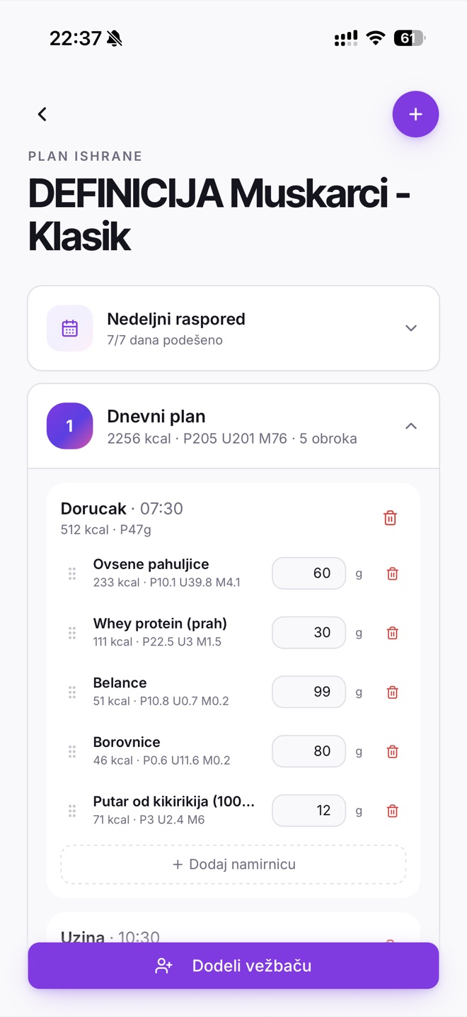 Plan ishrane sa kalorijama i makroima
